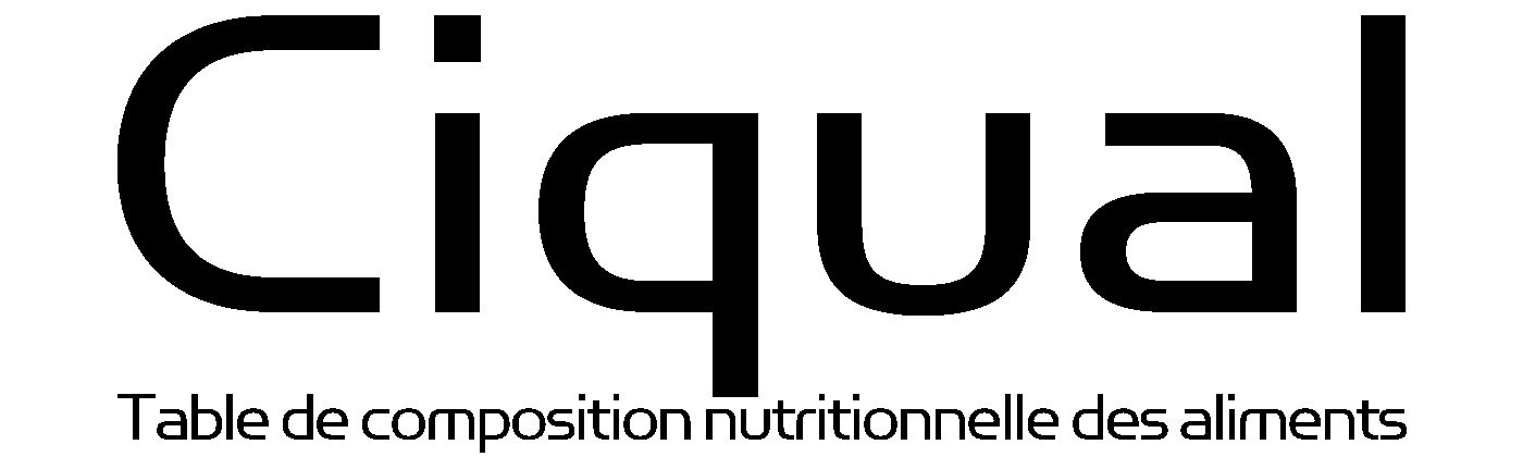 Logo Ciqual - Base de données nutritionnelles française